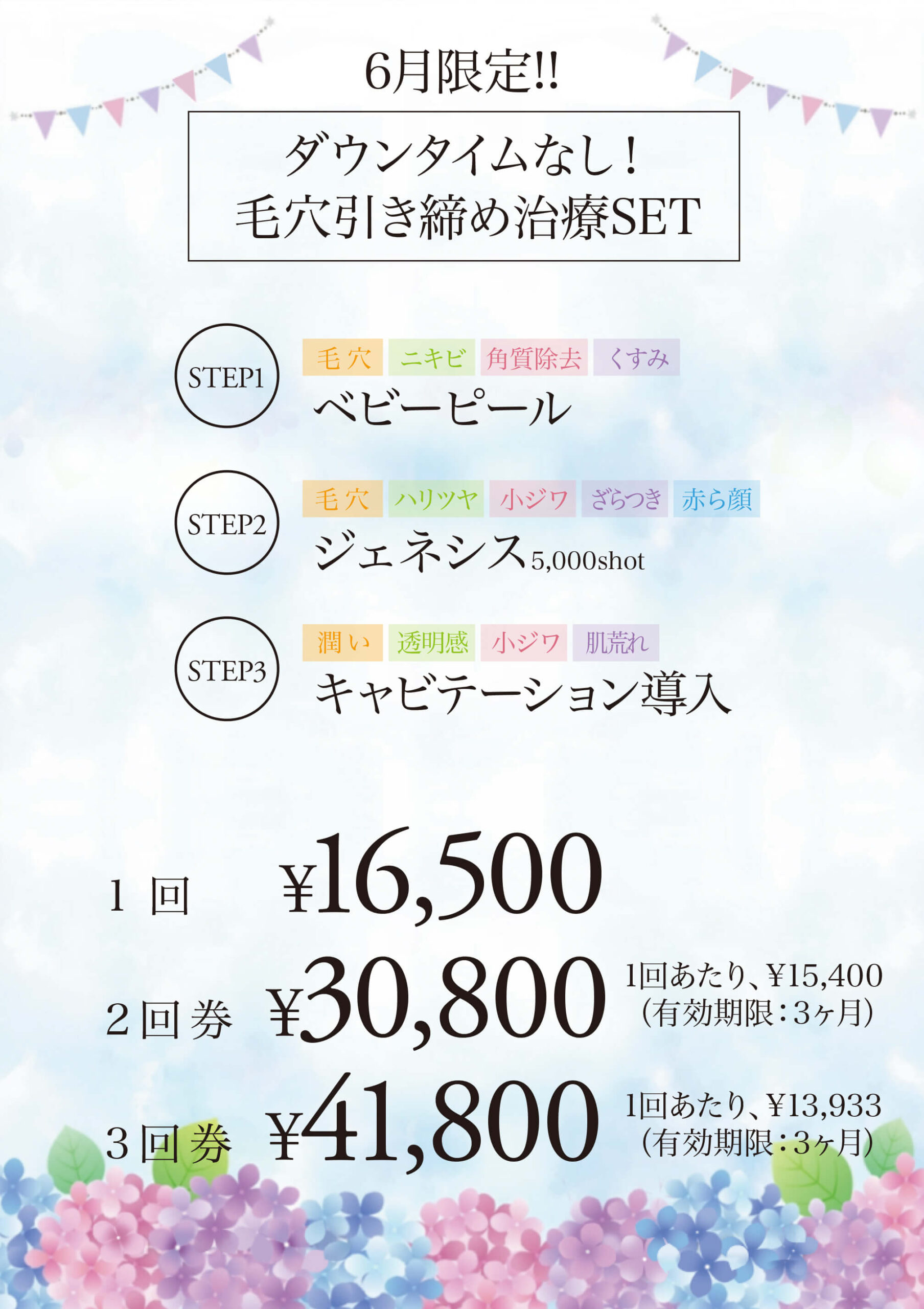 毛穴引き締め治療セット