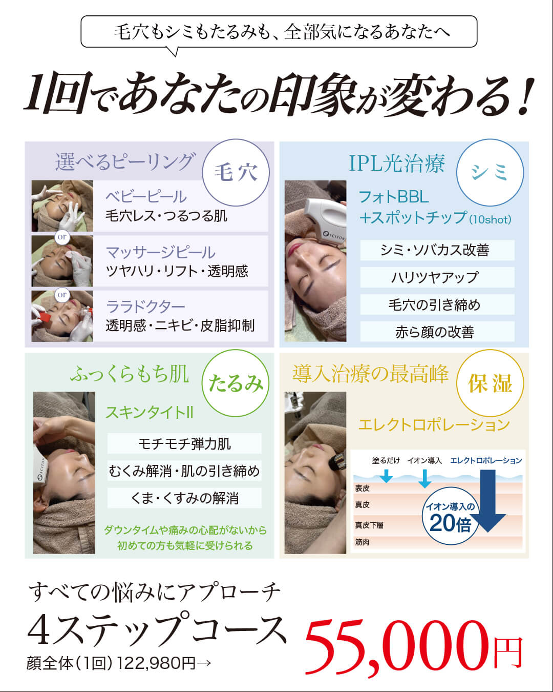 ピーリング,ベビーピール,コラーゲンマッサージピール,ララドクター,IPL光治療,BBL,スキンタイトII,エレクトロポレーション