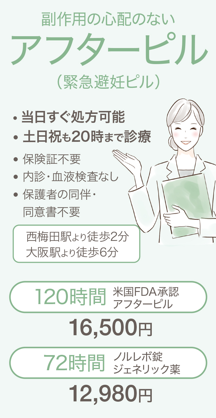 アフターピル,モーニングアフターピル,緊急避妊ピル