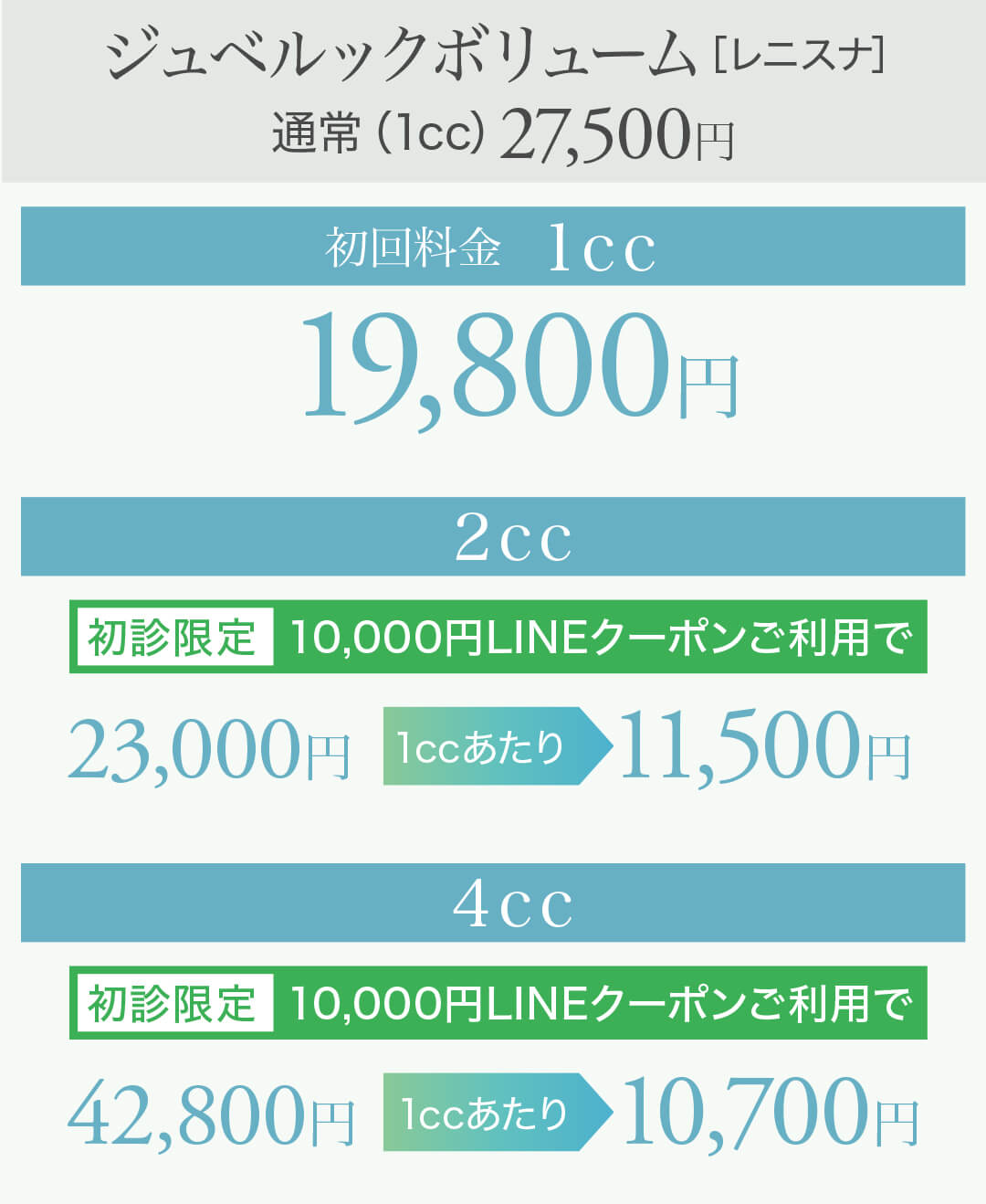 レニスナ,LENISNA,ジュベルックボリューム,肌育注射,コラーゲンブースター