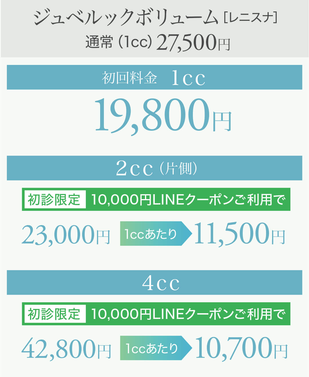 レニスナ,LENISNA,ジュベルックボリューム,肌育注射,コラーゲンブースター