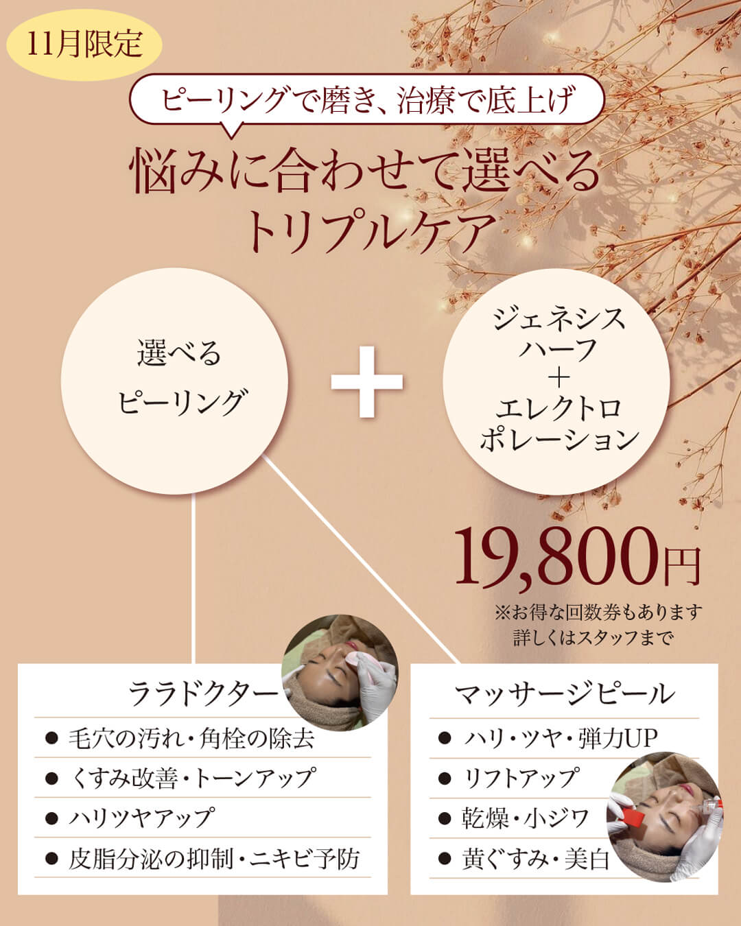 ララドクター,コラーゲンマッサージピール,ジェネシス,エレクトロポレーション