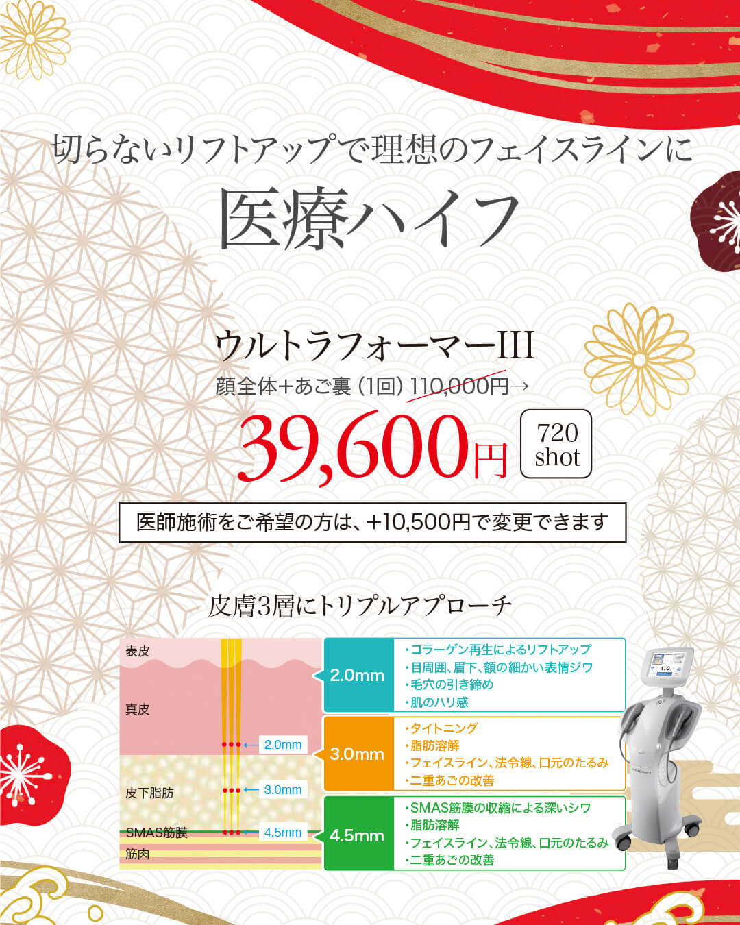 医療ハイフ,HIFU,ウルトラフォーマーIII,ハイフシャワー