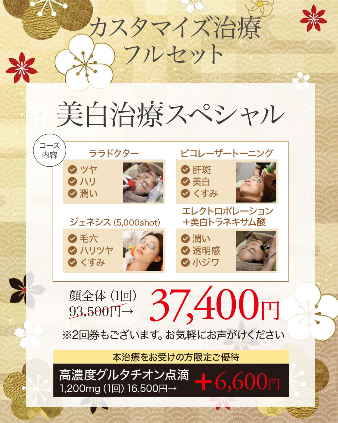 ララドクター,ピコレーザートーニング,ジェネシス,エレクトロポレーション