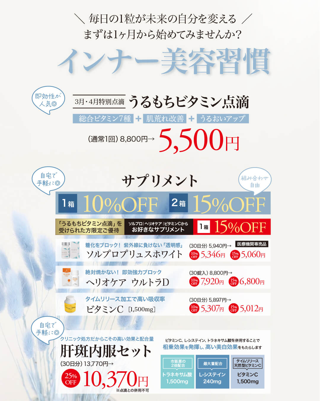 インナー美容週間,うるもちビタミン点滴,サプリメント